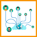 Forum Submission Services